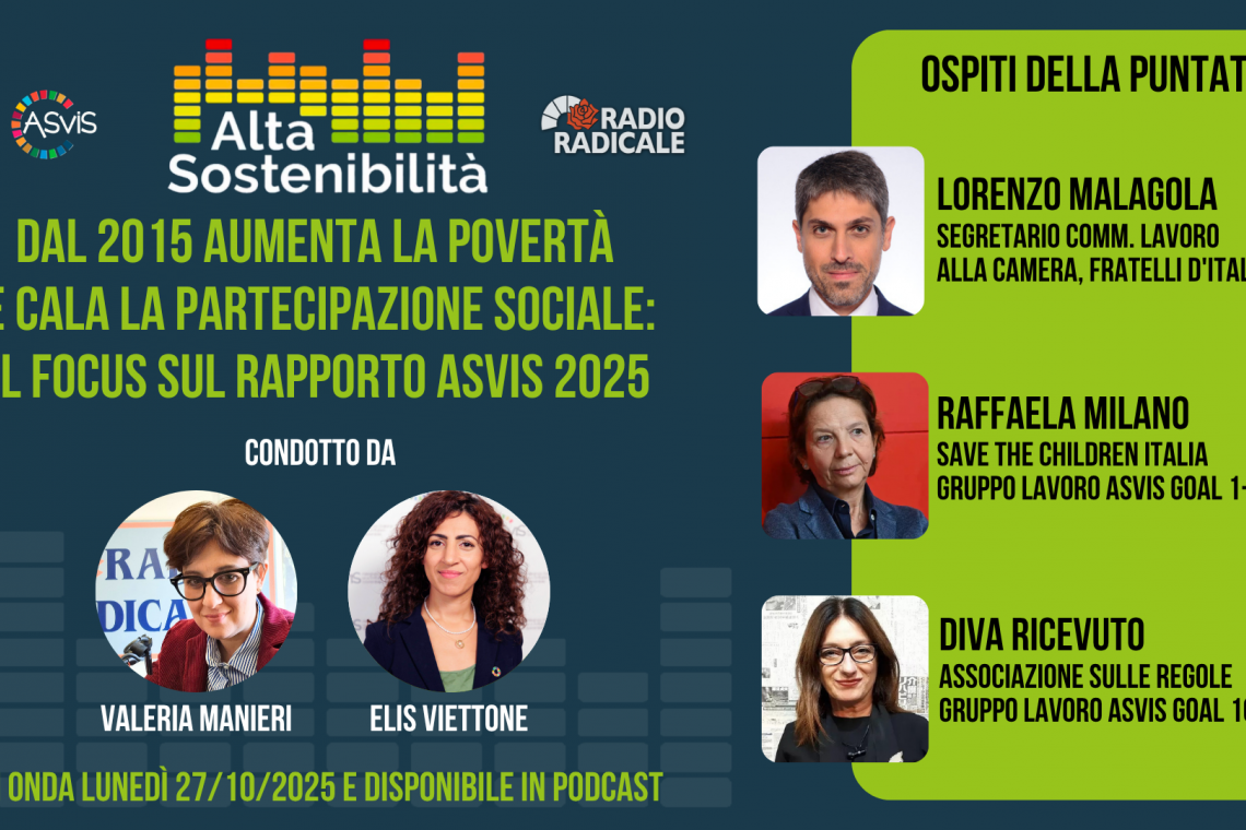 Dal 2015 aumenta la povertà e cala la partecipazione sociale: Il focus sul Rapporto ASviS 2025