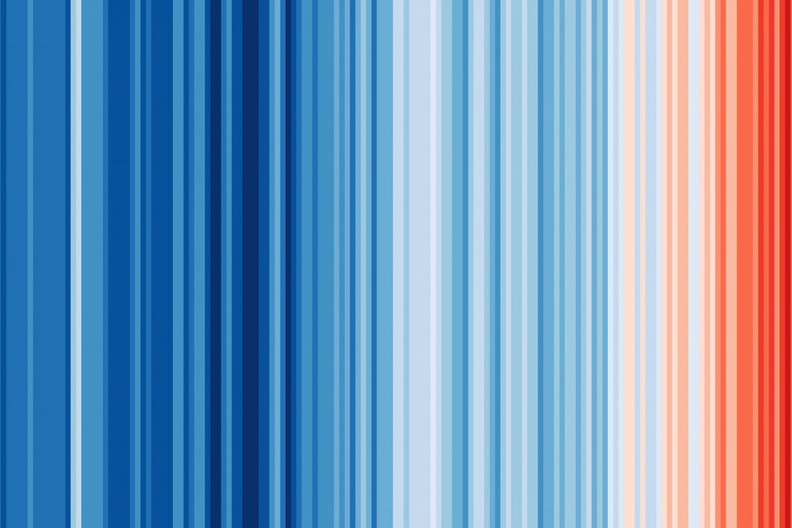 Climate stripes: grazie al Cmcc le temperature regionali ora raccontate a colori