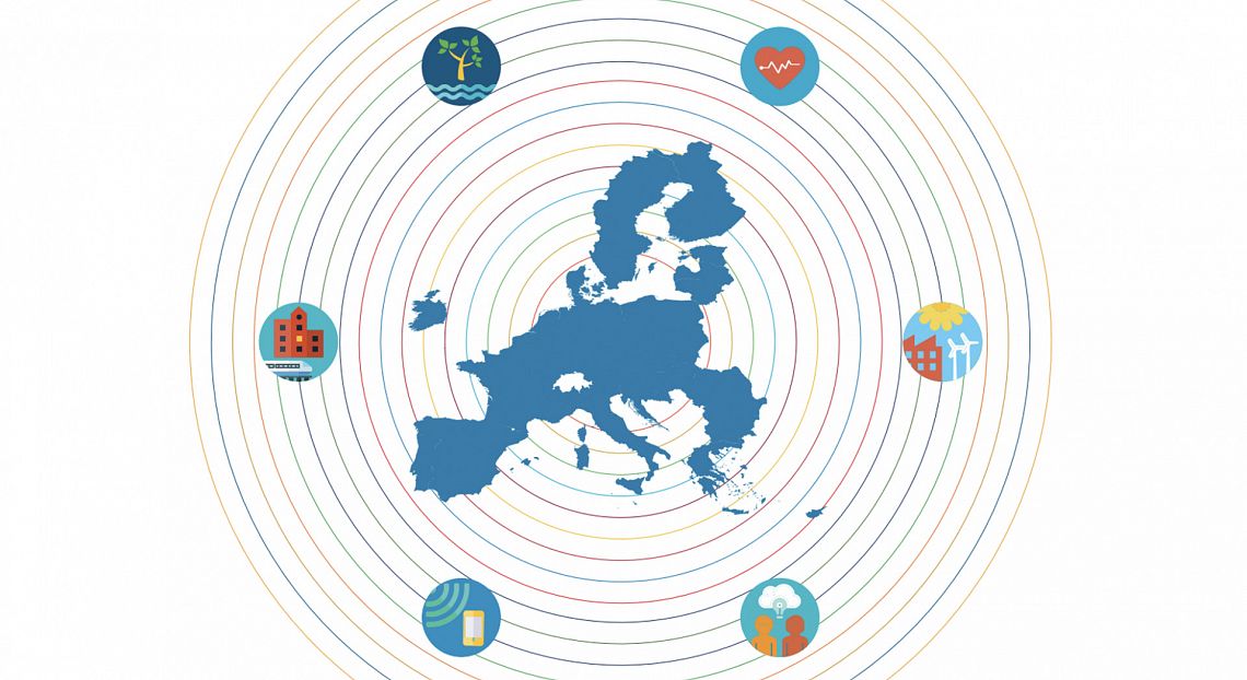 Rapporto Sdsn 2022: Europa in stallo nella realizzazione dell’Agenda 2030