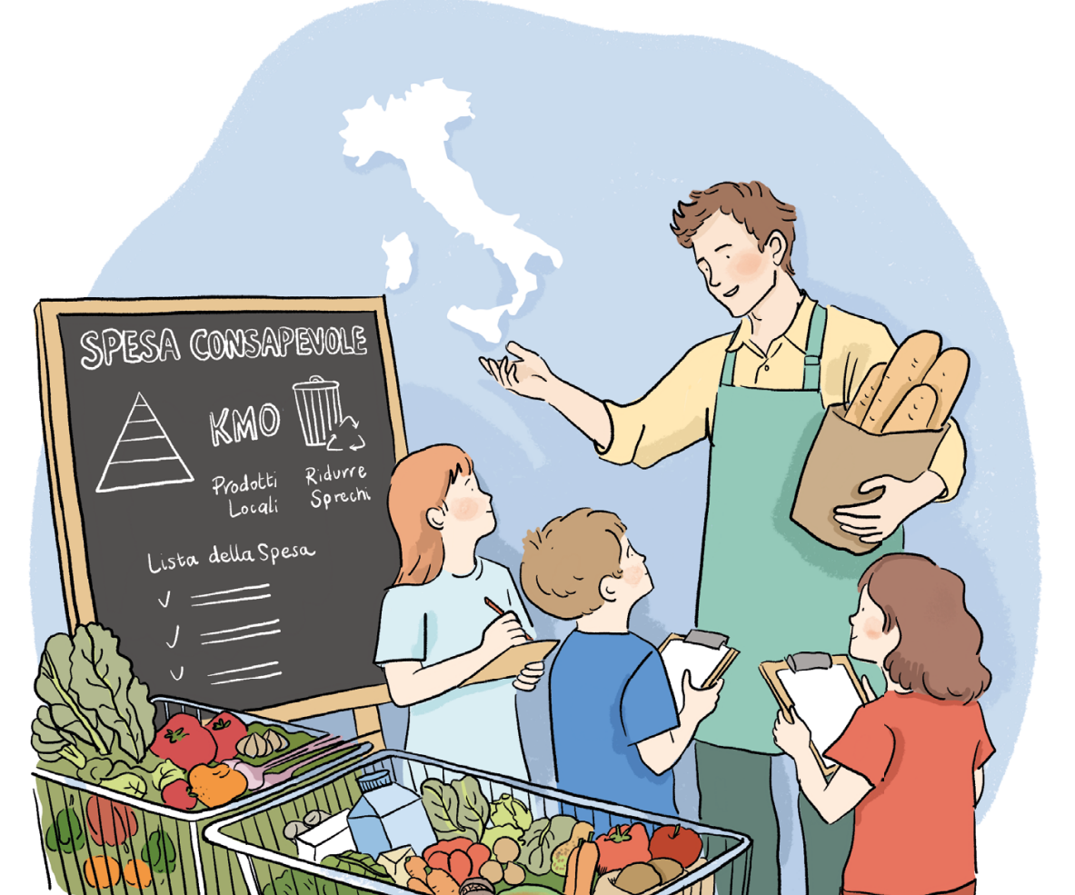 IL POSITION PAPER. L’insicurezza alimentare, un fenomeno multidimensionale